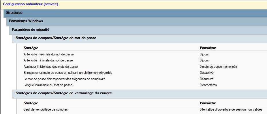 strat-gie-de-mot-de-passe-affin-e-sous-windows-server-2012-r2-active