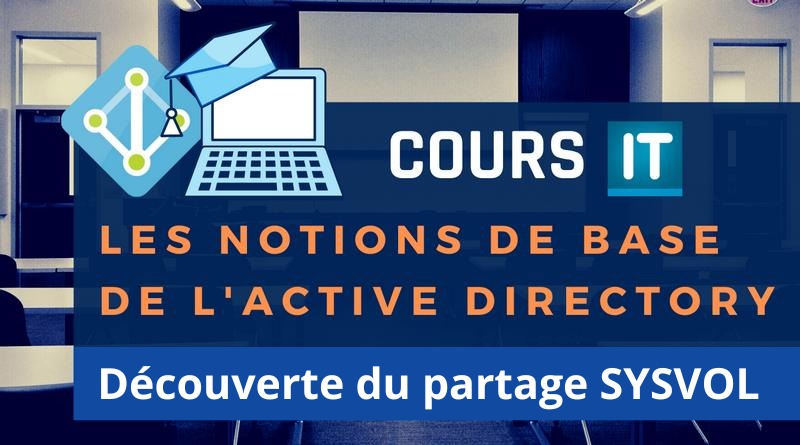 Découverte du partage SYSVOL Active Directory