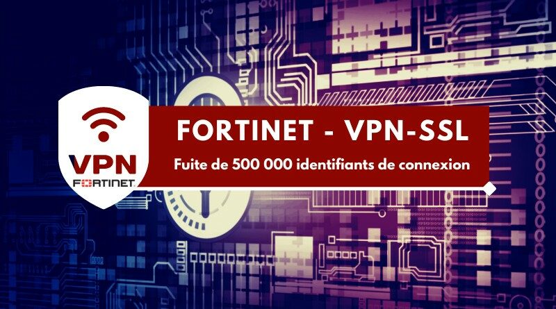 fortinet vpn client linux