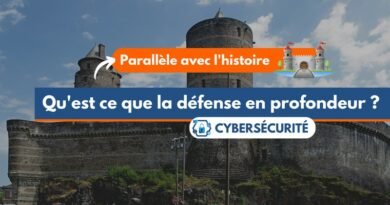 Cybersécurité - Défense en profondeur