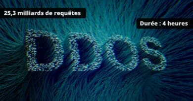 Enorme attaque DDoS septembre 2022