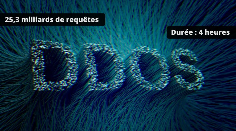 Enorme attaque DDoS septembre 2022