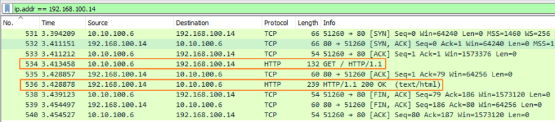 Wireshark - Flux HTTP