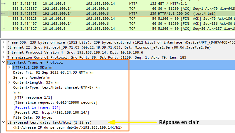 Wireshark - Flux HTTP - Réponse en clair