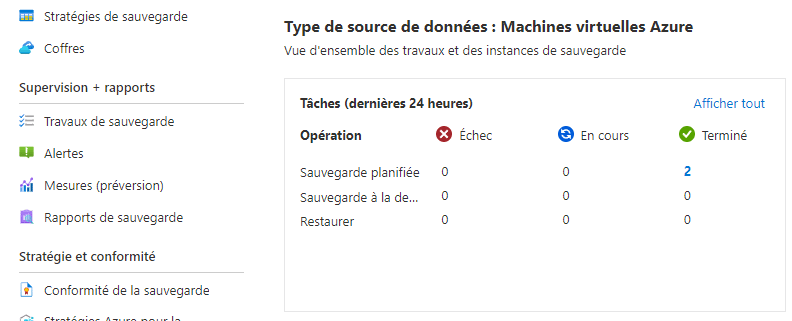 Azure VM Backup - Résultat des sauvegardes