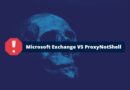 Microsoft Exchange ProxyNotShell - Stats janvier 2023