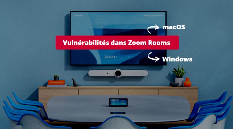 Vulnérabilités dans Zoom Rooms CVE-2022-36930 - CVE-2022-36929 - CVE-2022-36927