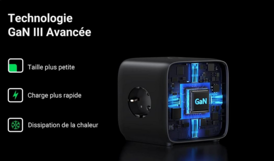 Test Multiprise Usb Ugreen: l'accessoire qui ajoute des prises partout où  vous en avez besoin ! - Maison et Domotique