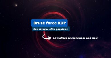 Etude Brute force RDP 2023