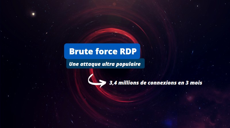 Etude Brute force RDP 2023