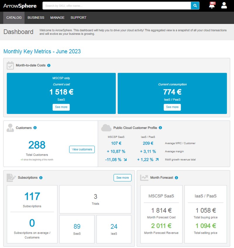 Interface ArrowSphere - Tableau de bord