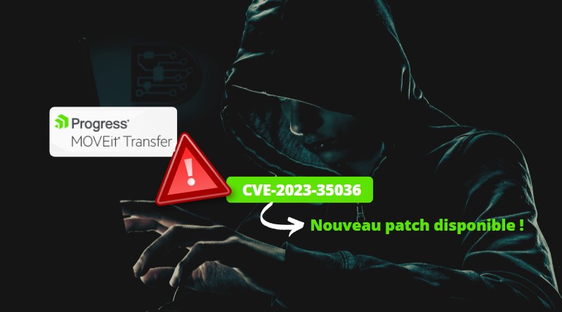 MOVEit Transfer - CVE-2023-35036