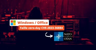 Windows - Cyberattaque OTAN - CVE-2023-36884