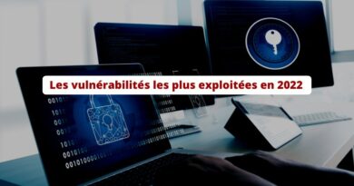 Les vulnérabilités les plus exploitées en 2022