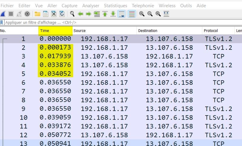 Wireshark - Colonne Time pour horodatage