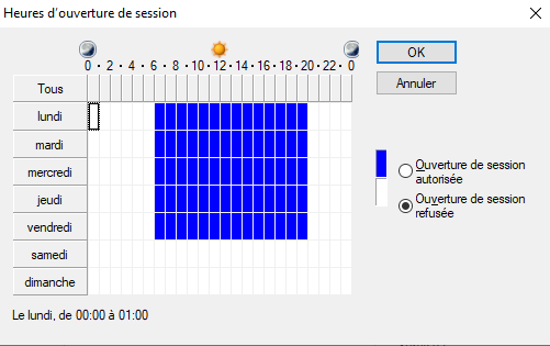 Restriction ouverture session AD Windows avec PowerShell