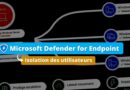 Microsoft Defender for Endpoint Isolation des utilisateurs