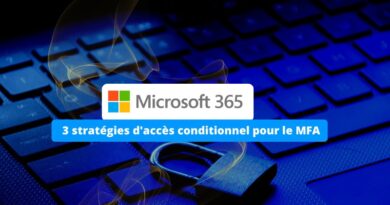 Microsoft 365 Entra ID 3 règles acces conditionnel MFA