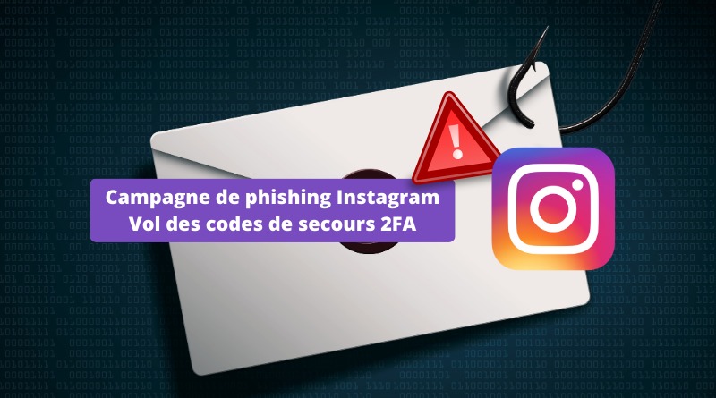 Campagne de phishing Instagram vol des codes de secours 2FA