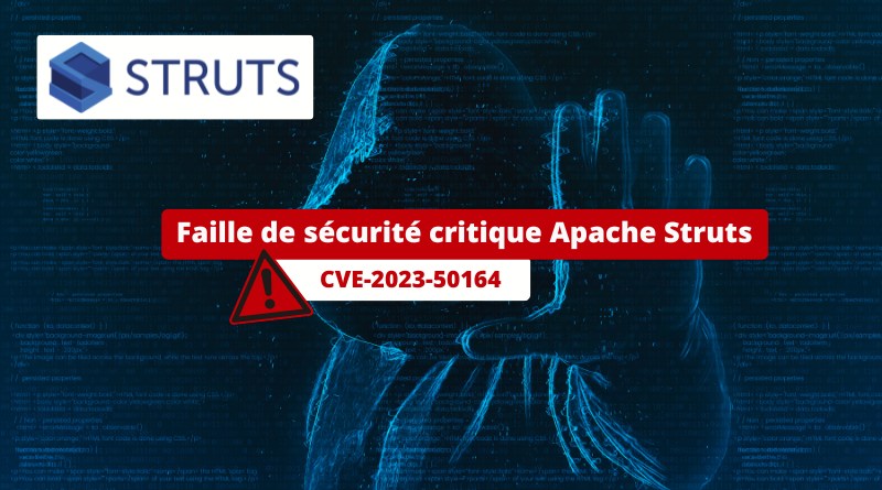 Faille de sécurité critique Apache Struts CVE-2023-50164