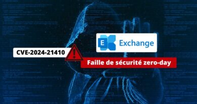 Faille de sécurité zero-day Exchange Server - CVE-2024-21410