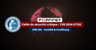 Fortinet VPN SSL CVE-2024-21762 - Alerte CISA