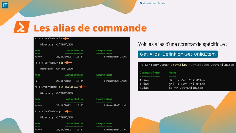 Les alias PowerShell