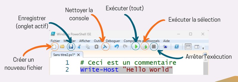 Présentation interface de PowerShell ISE - Partie 2