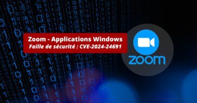 Zoom pour Windows - CVE-2024-24691