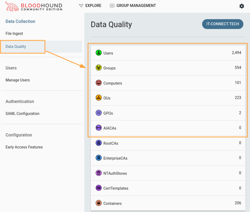 Accès au menu "Data Quality"