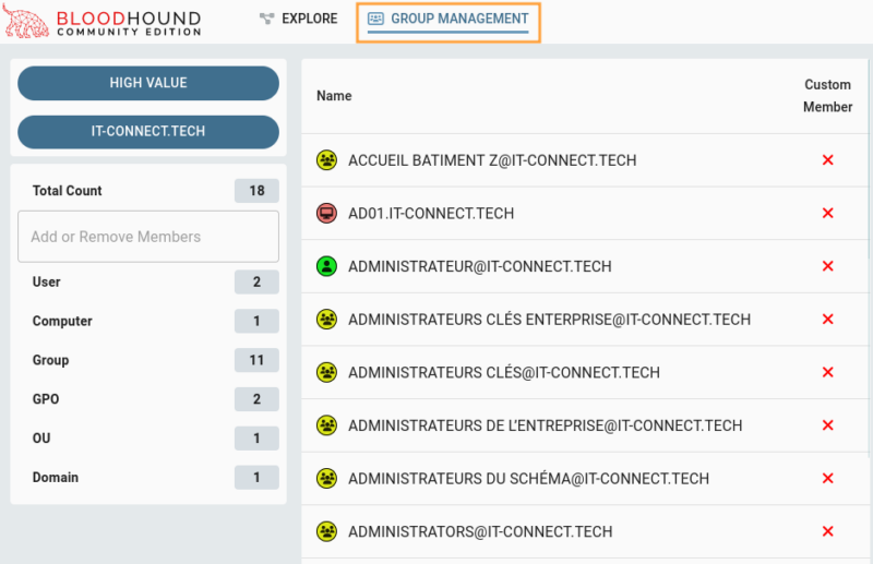 Accès au menu "Group Management" dans l'interface BloodHound.