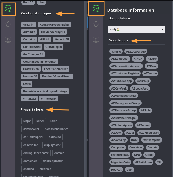 Liste des objets et propriétés d'objet de la base de données importées dans BloodHound.