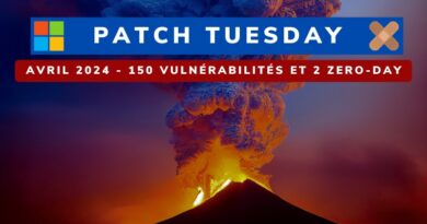 Microsoft Patch Tuesday Avril 2024.jpg