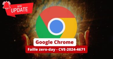 Google Chrome CVE-2024-4671