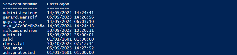 PowerShell - LastLogon utilisateurs actifs