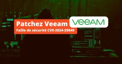 Veeam Backup Enterprise Manager - Faille de sécurité - CVE-2024-29849