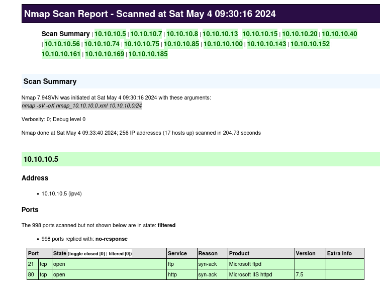 Extrait d’un rapport de scan Nmap au format HTML généré par “xsltproc”.