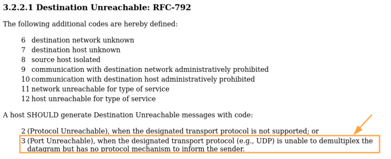 Extrait du RFC 1122.