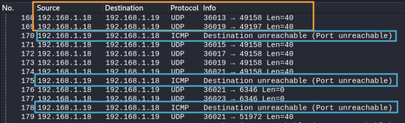 Émission de paquet UDP et réception de ICMP (port unreachable) lors d’un scan Nmap.