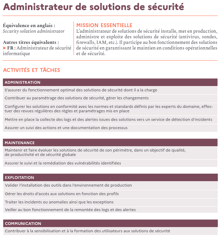 Description du métier d’administration de solutions de sécurité - ANSSI.