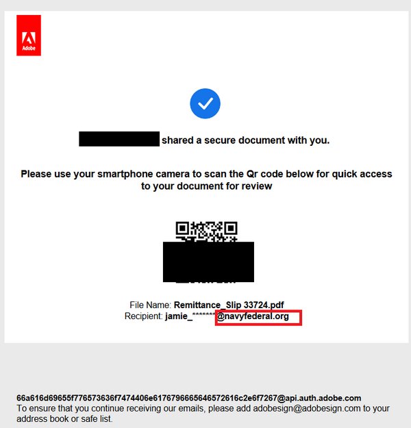 Campagne Phishing Microsoft 365 - Exemple juin 2024