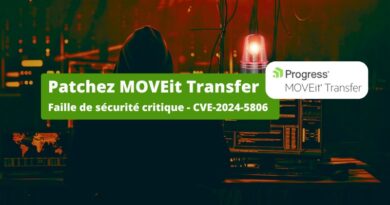 MOVEit Transfer - Faille de sécurité critique - CVE-2024-5806