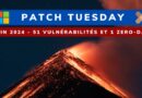 Microsoft Patch Tuesday Juin 2024