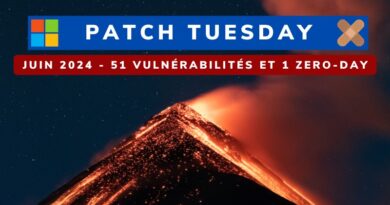 Microsoft Patch Tuesday Juin 2024