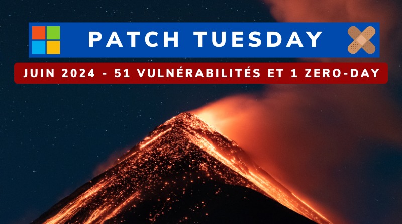 Microsoft Patch Tuesday Juin 2024