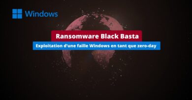 Ransomware Black Basta - Exploit Windows CVE-2024
