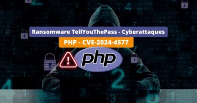 Ransomware TellYouThePass - Cyberattaques - PHP CVE-2024-4577