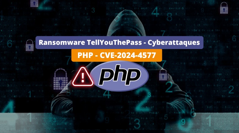 Ransomware TellYouThePass - Cyberattaques - PHP CVE-2024-4577