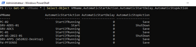 Hyper-V - Arrêt et démarrage automatique avec PowerShell