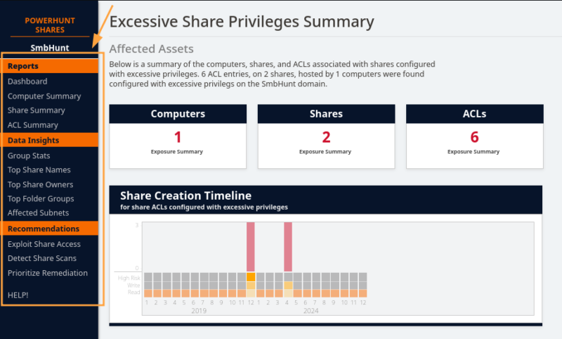  Page principale et menu du rapport HTML PowerHuntShares.